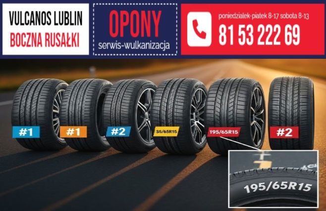 Ranking Opon Letnich 195/65R15 w 2025 Roku