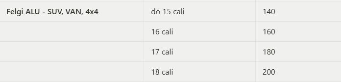 cennik wymiany opon jesli masz FELGI ALU i auto SUV VAN Crossover