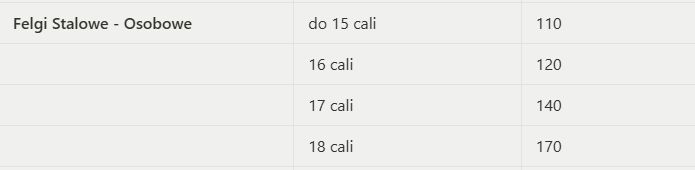 cennik wymiany opon jesli masz FELGI STALOWE i auto OSOBOWE