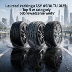 Laureaci rankingu ASY ASFALTU 2025 Top5 w kategorii odprowadzenie wody